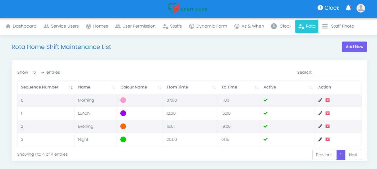 rota shift maintainance