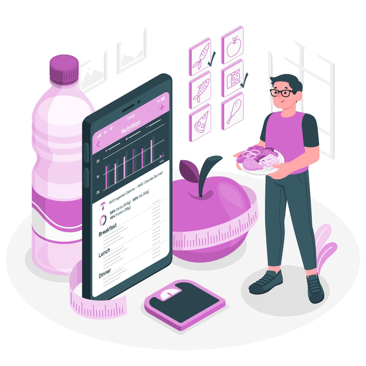 Canteen Analytics